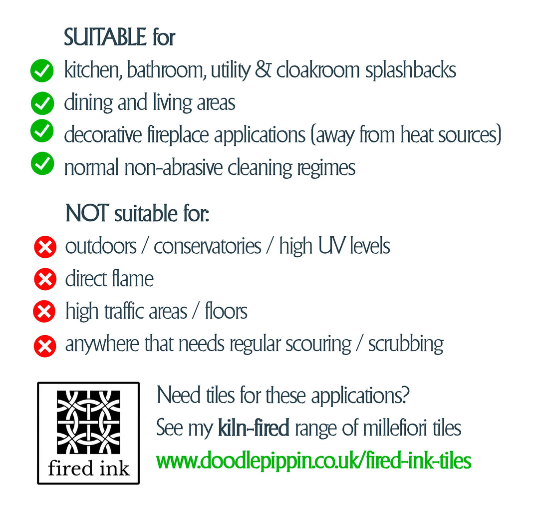 William Morris  Arts and Crafts tiles