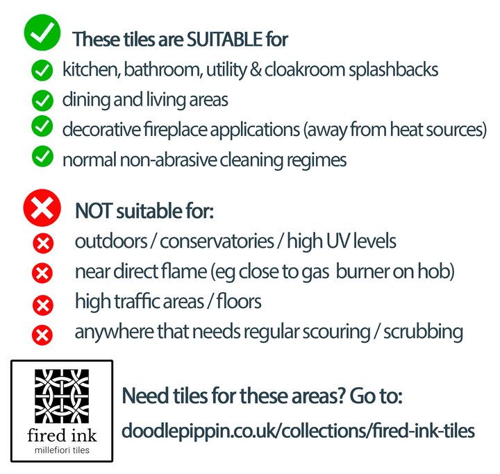 Flourishing Garden tiles - blue version